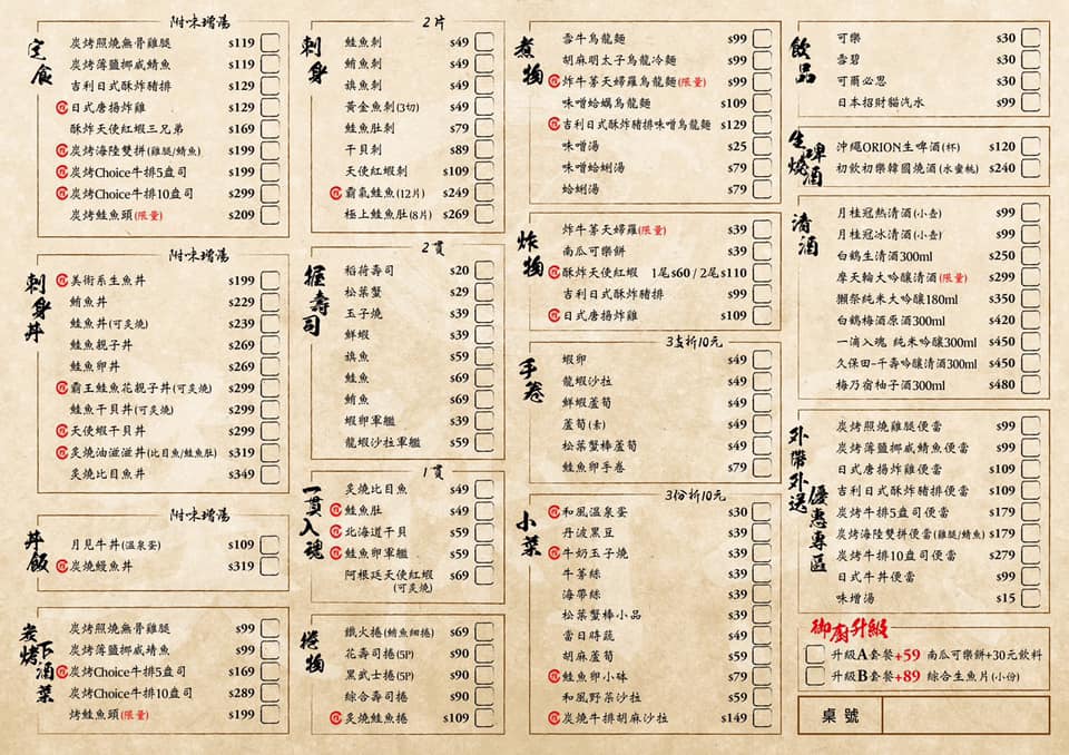 菜單Menu|美術系壽司鋪桃園藝文店 桃園平價日料，中正路壽司，中正路丼飯、藝文特區日式 @阿綿吃Fun最大