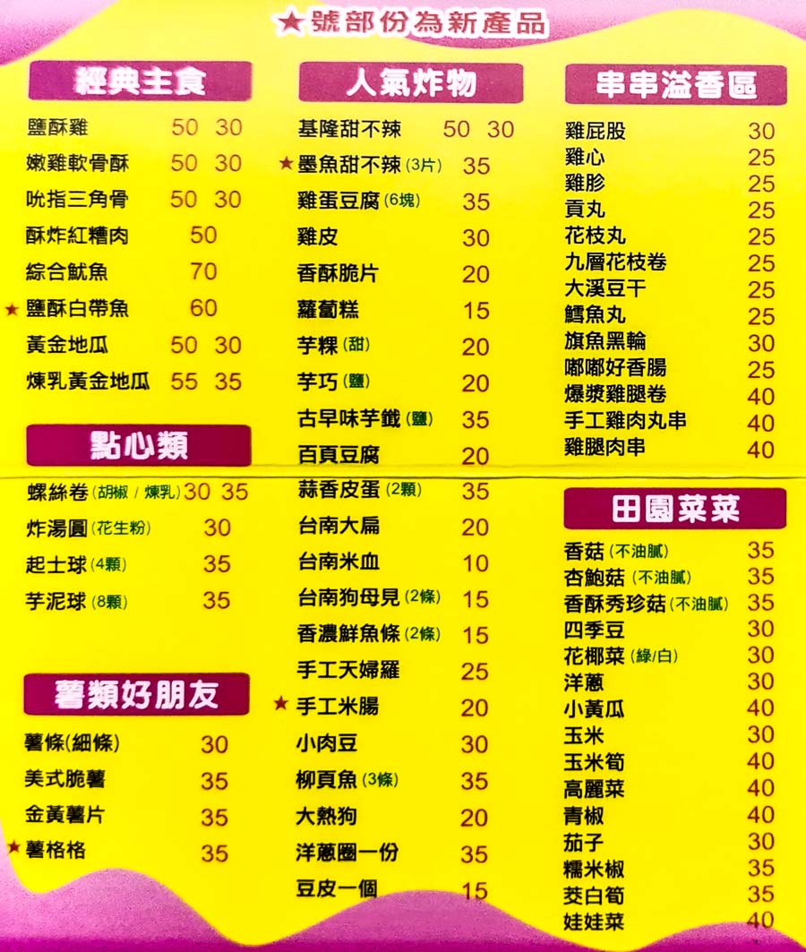 桃園美食|饗味鹹酥雞(大興店)-台南府城口味的鹽酥雞攤也太強，5種免費配料送超多附菜單價錢、停車交通