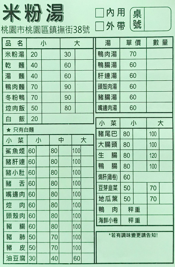 鎮撫街無名米粉湯鴨肉麵｜50年低調老店沒招牌沒店名，在地人帶路才吃得到，鎮撫街小吃，桃園米粉湯