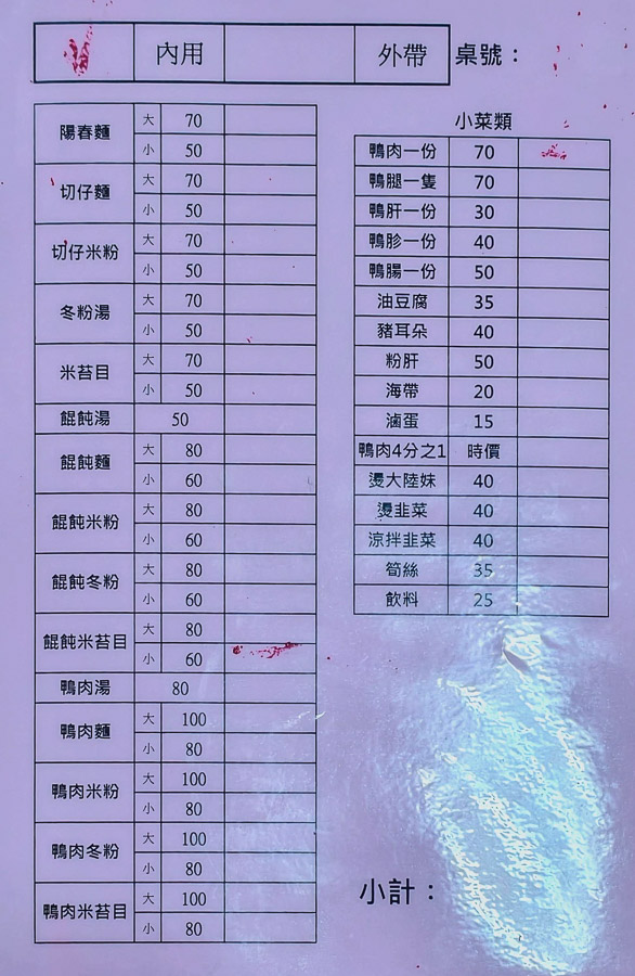 永樂街鴨肉麵｜桃園大廟後方隱藏版在地老店，鴨肉鮮嫩湯頭爆香，永樂街小吃推薦，桃園鴨肉麵推薦，大廟後美食