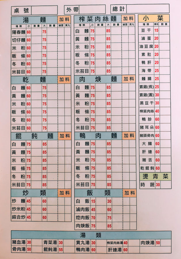 五百戶小吃｜廟旁小麵店讓人秒回童年，餛飩麵、滷味、辣椒醬超有靈魂，在地人一吃就是好幾十年，桃園小吃