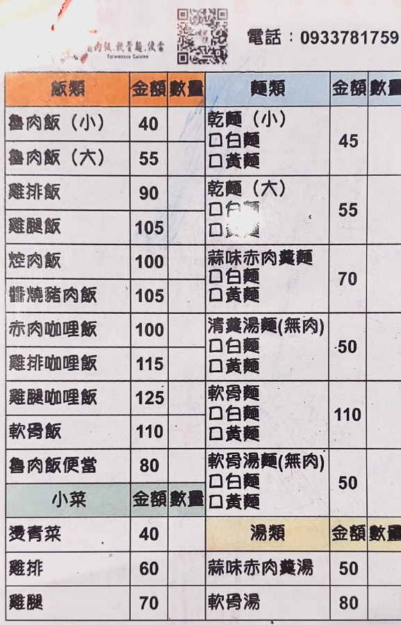 味佳軟骨飯｜入口即化的膠質軟骨便當，赤肉羹也必點，中平路小吃，中平路便當，中平商圈美食