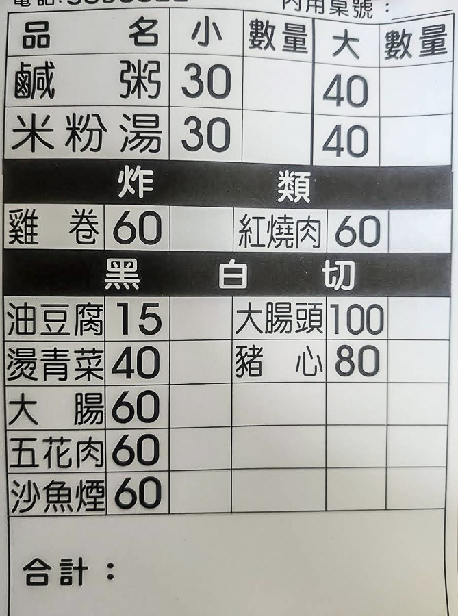 米食堂｜古早味鹹粥、米粉湯配上紅燒肉，人潮爆滿，桃園米粉湯，永安路美食，永安路小吃